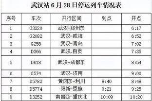 ?21分大逆转！詹姆斯：只要时间还没走完 比赛就没结束